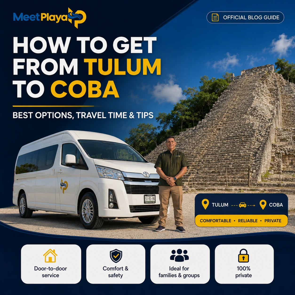 Best Private Transportation and Tour from Tulum to Coba | MeetPlaya