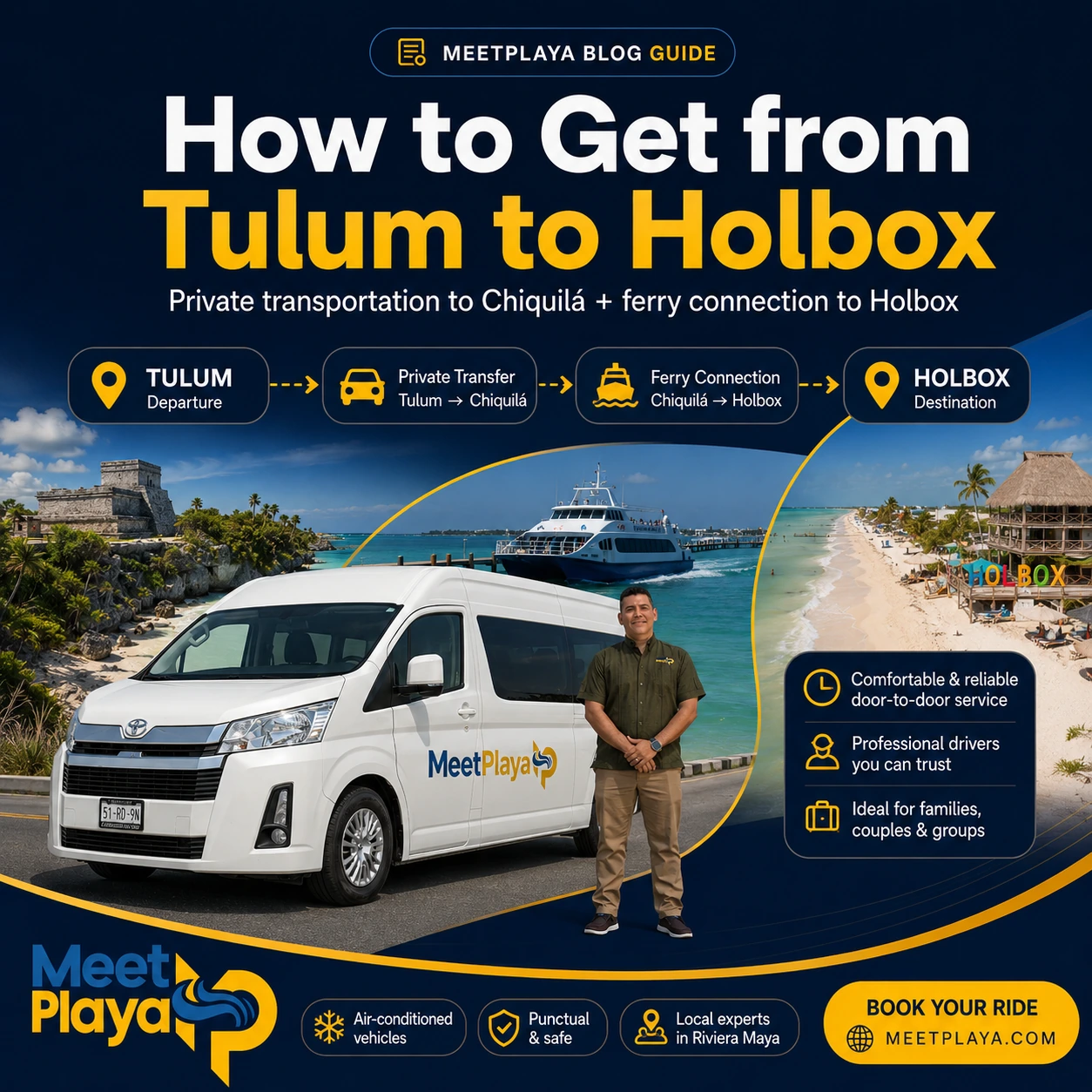 How to Get from Tulum to Holbox: Private Transfer to Chiquila Ferry